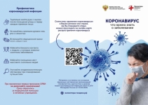 Коронавирус Что важно знать о заболевании